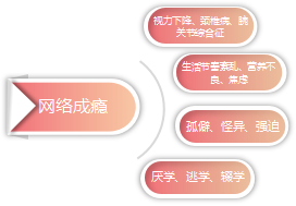 �������Σ��