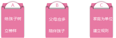 �ҳ�������������ӽ���ʹ������