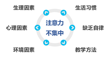 �����Ͽ�ע����������զ����